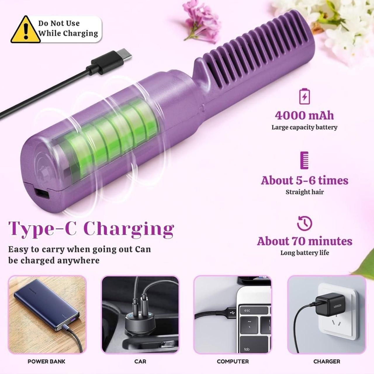 Mini Adjustable Hair Straightener